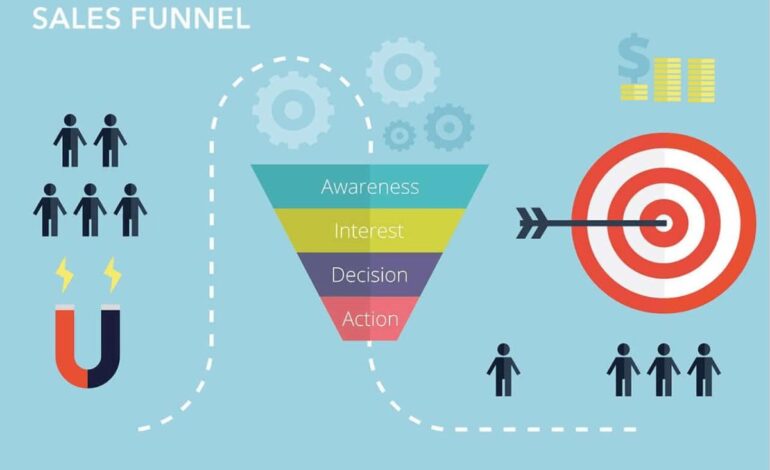 Navigating the SaaS Sales Funnel: Strategies for Every Stage
